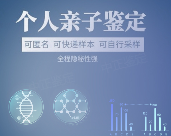 成都专业的匿名亲子鉴定中心在哪,成都匿名亲子鉴定结果需要多久
